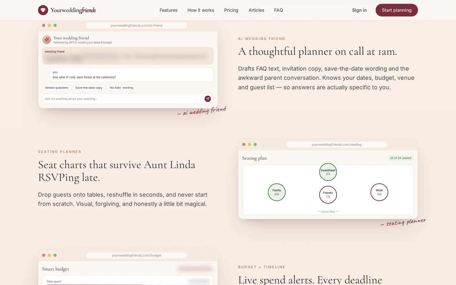 YourWeddingFriends: YourWeddingFriends seating chart tool preview