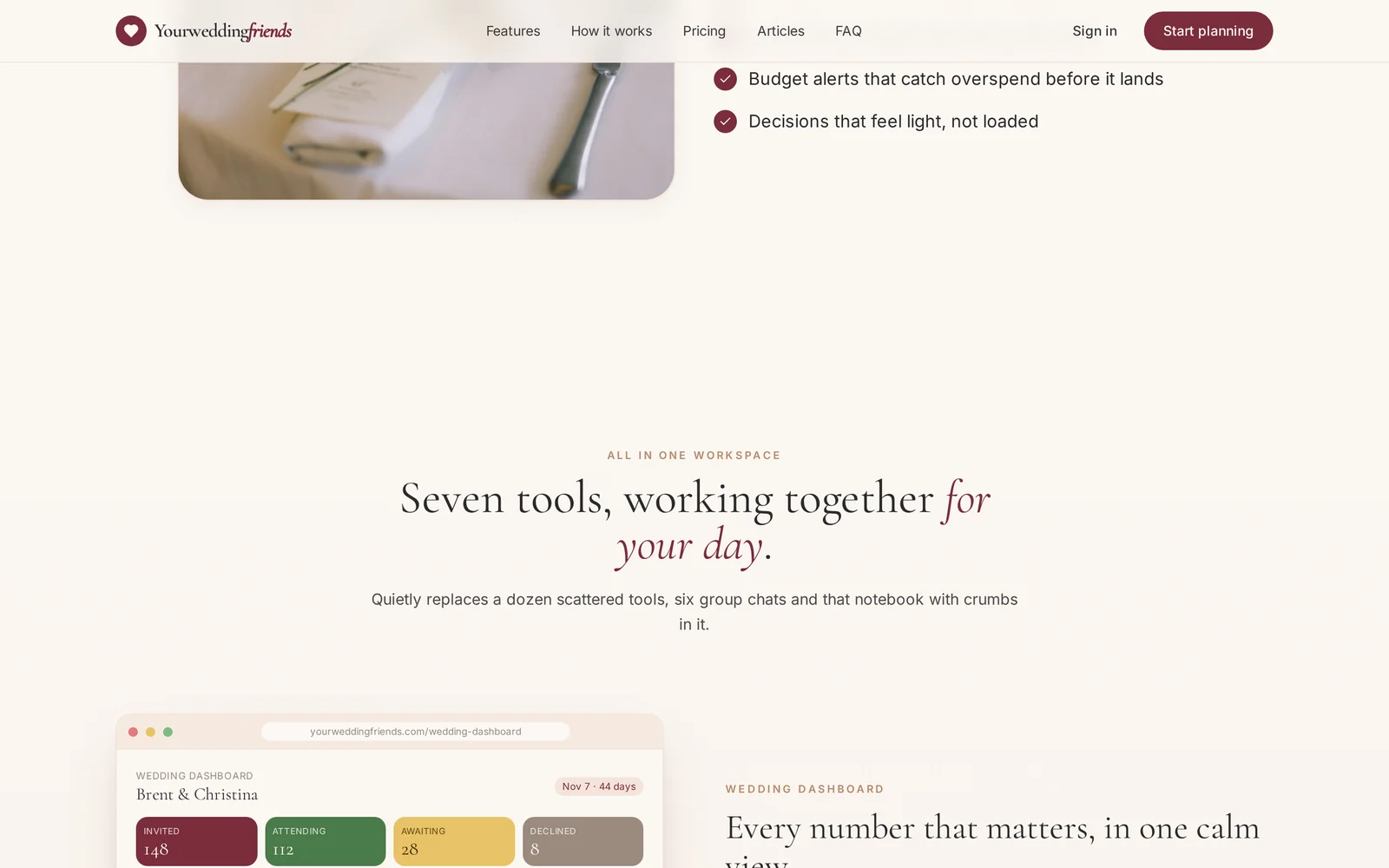 YourWeddingFriends: YourWeddingFriends feature overview: seven planning tools working together